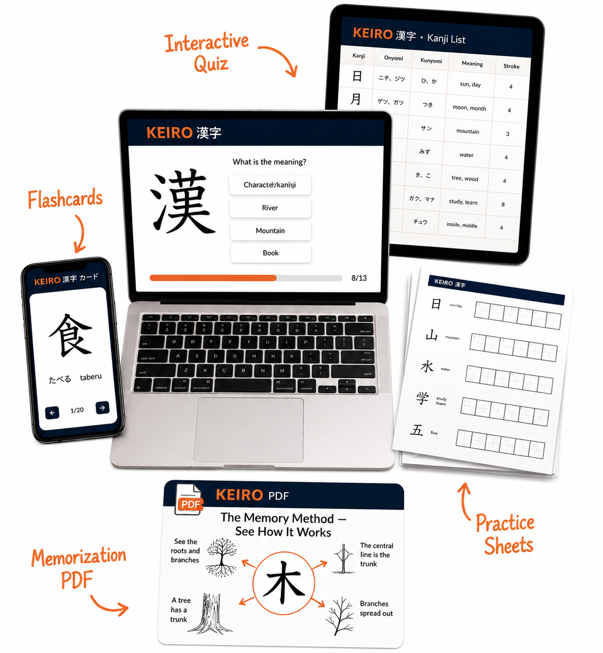 Kanji App Bundle