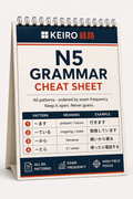 N5 Grammar Cheat Sheet